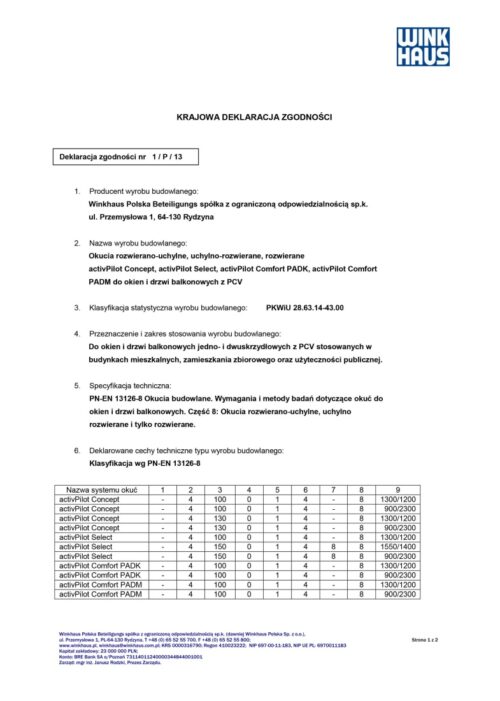 okna-certyfikat